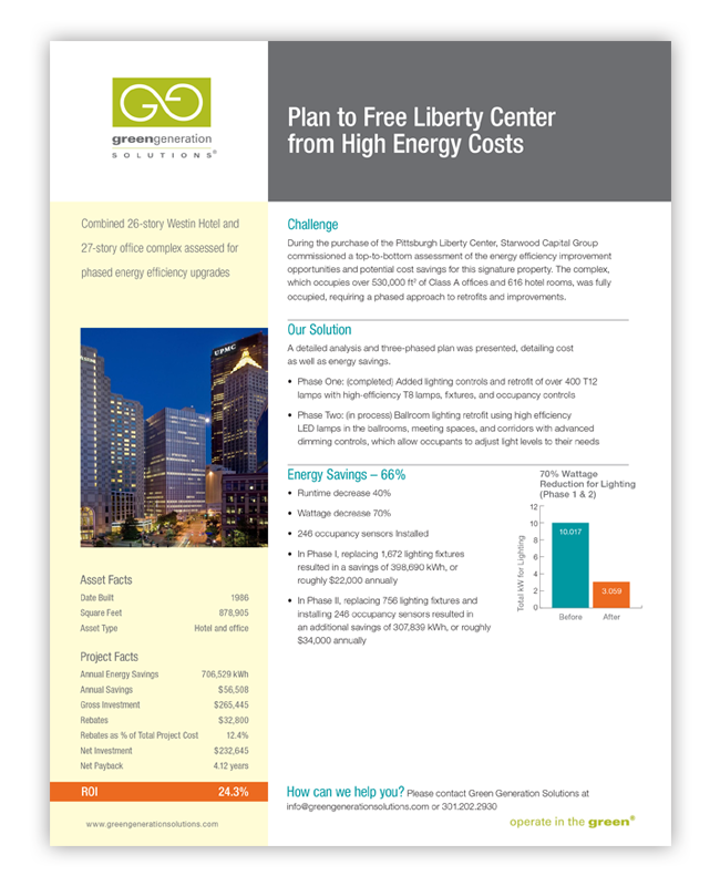 GGS Liberty Center