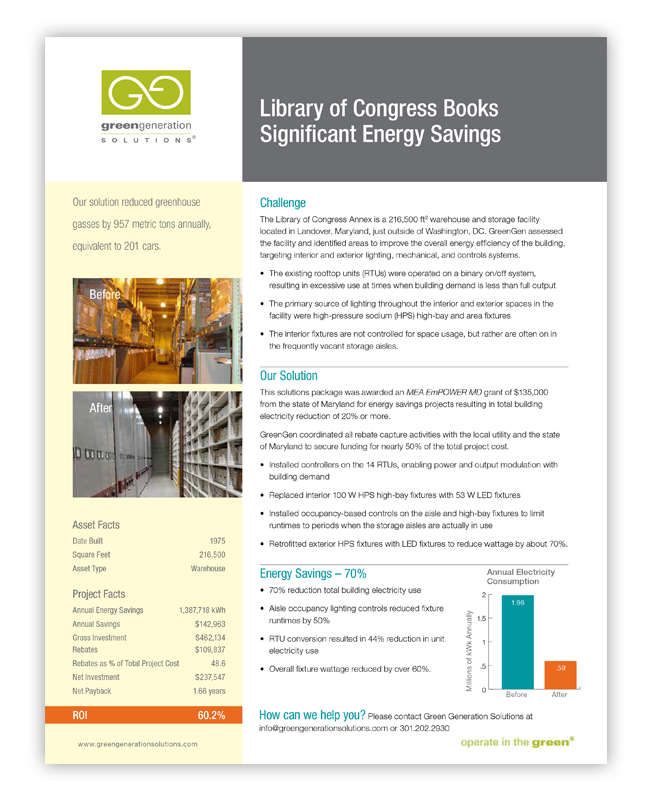 GGS Library Of Congress
